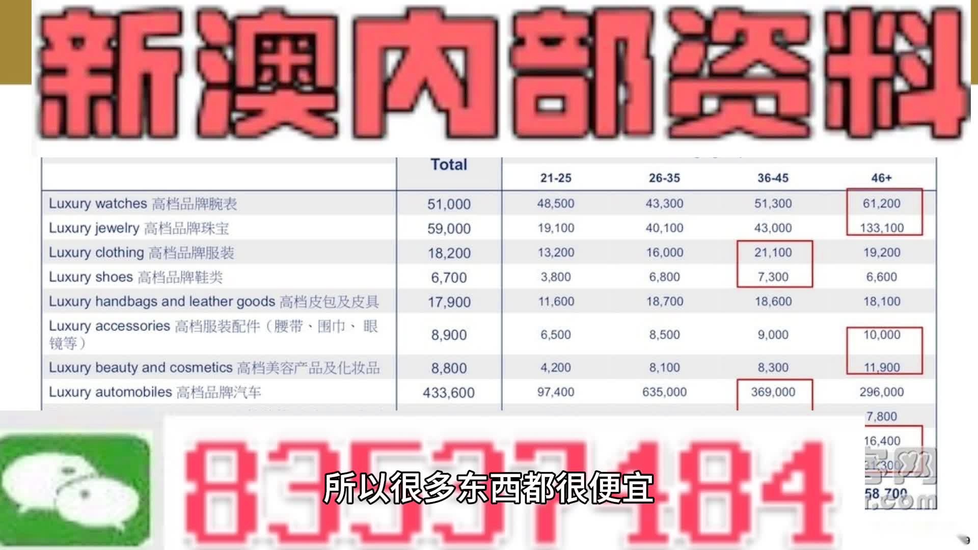 新澳内部资料精准一码波色表,新澳内部资料精准一码波色表，探索与解读