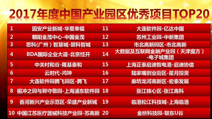 资讯 第44页