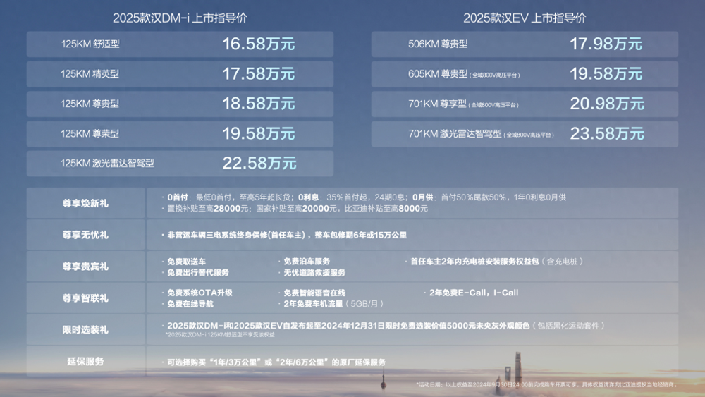 2025年香港资料免费大全,2025年香港资料免费大全，探索未来的信息海洋
