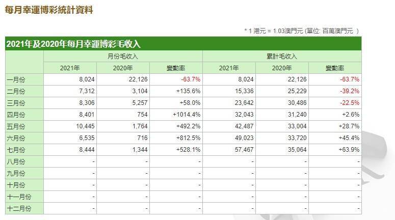 494949澳码今晚开什么123,探索未知的幸运之门，今晚澳码开奖494949与数字123的奥秘
