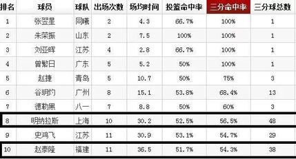 澳门三肖三码准100%,澳门三肖三码，揭秘一个准确率高达100%的预测现象