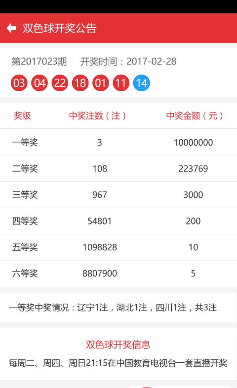 2025年天天彩正版资料,探索未来彩票世界，2025年天天彩正版资料解析