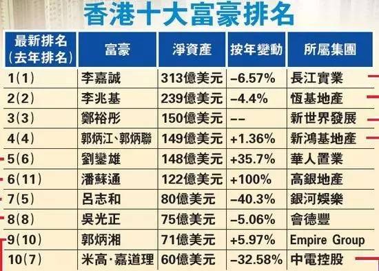 香港4777777开奖结果 开奖结果一,香港4777777开奖结果及背后故事，开奖结果一揭秘