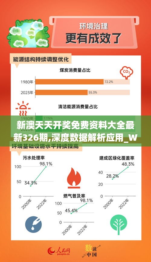 2025新奥正版资料免费大全,2025新奥正版资料免费大全，探索与获取