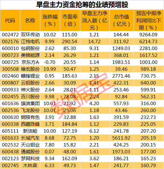 2025澳门特马今晚开什么码,澳门特马今晚开什么码，探索与预测背后的故事
