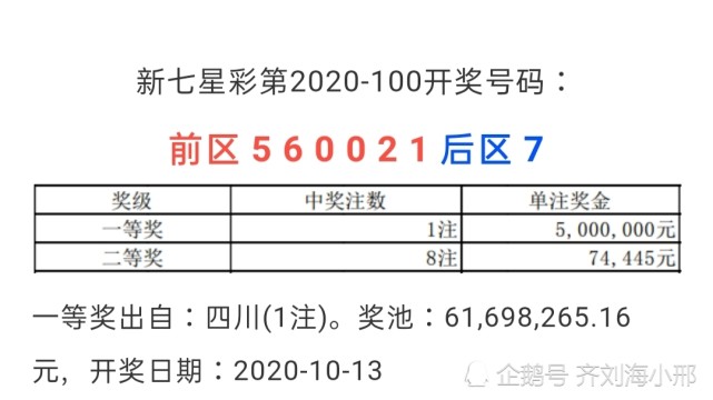 新澳今晚六给彩开奖结果,新澳今晚六给彩开奖结果揭晓，彩民期待揭晓时刻