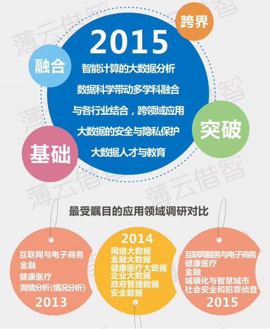 2025新澳最精准资料222期,探索未来奥秘，新澳精准资料解析第222期展望至2025年