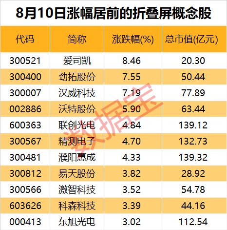 澳门6合和彩开奖记录,澳门六合和彩开奖记录，历史数据与未来展望