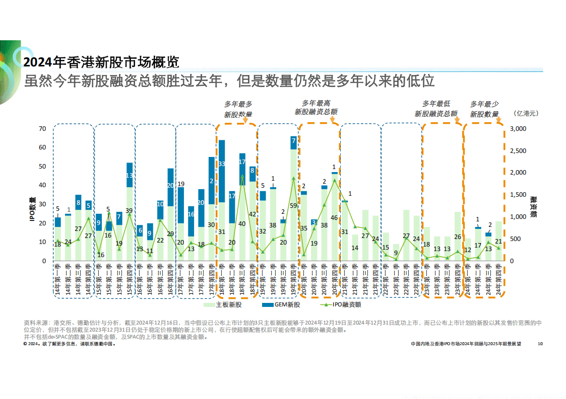 2025年香港历史开奖记录查询,探索香港历史开奖记录，2025年的数据回顾与展望