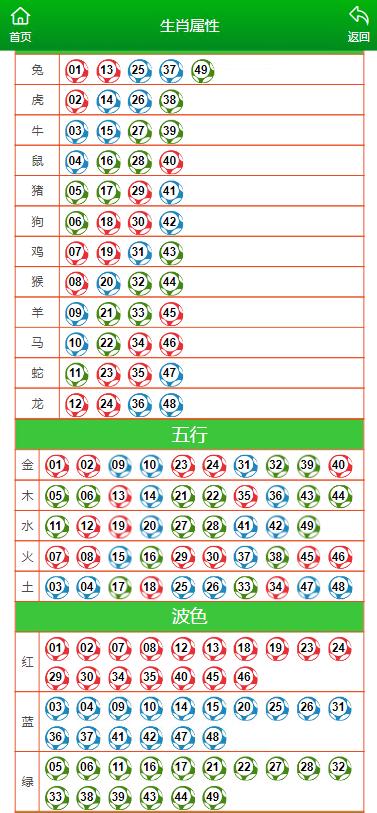 澳门今晚最准一肖一码,澳门今晚最准一肖一码预测——揭秘幸运密码