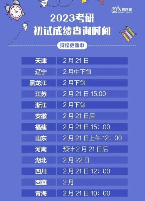 澳门今晚开奖结果2023年,澳门今晚开奖结果2023年，探索彩票背后的故事与影响