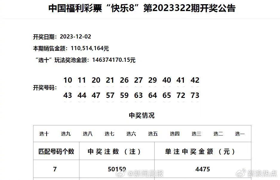 资讯 第29页