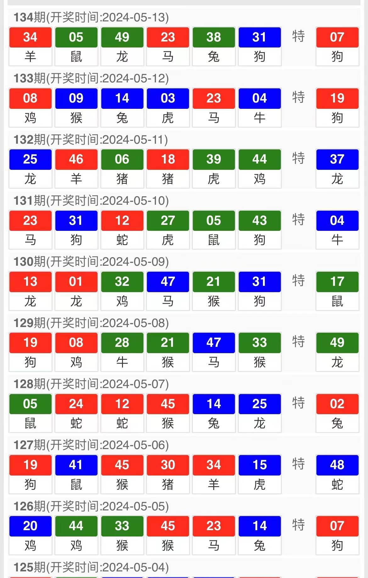 新澳门今晚开特马结果查询,新澳门今晚开特马结果查询——探索与揭秘
