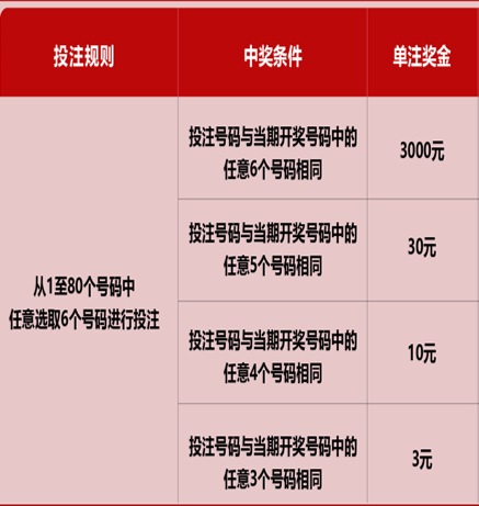 2025年新澳门六开今晚开奖直播,2023年澳门彩票开奖直播，探索未来的新澳门六开彩直播热潮