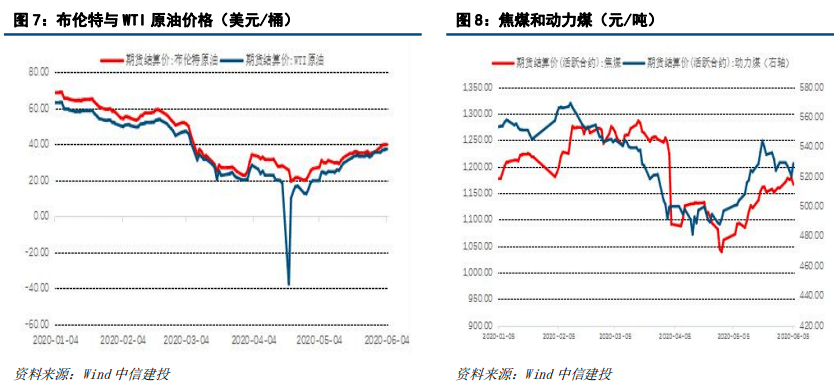 2025澳门彩生肖走势,澳门彩生肖走势分析预测报告（以生肖走势预测至2025年）