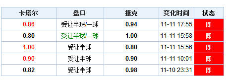 快评 第31页
