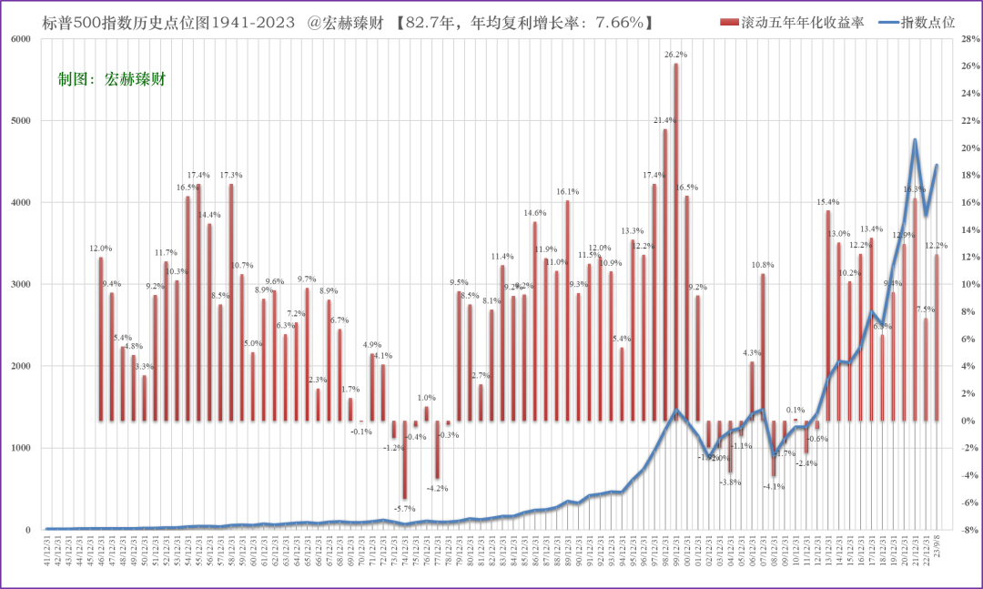 新澳门出彩综合走势图2023,新澳门出彩综合走势图2023，探索与预测