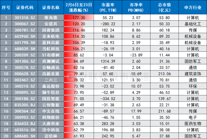 新奥彩历史开奖记录表查询,新奥彩历史开奖记录表查询，探索彩票数据的奥秘