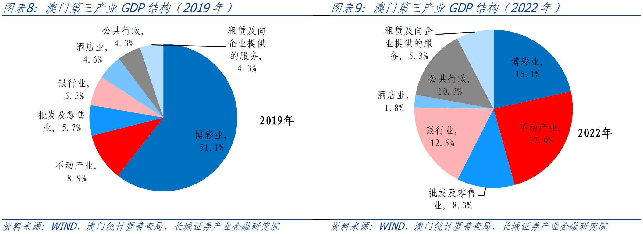澳门六开彩天天开奖记录澳门,澳门六开彩天天开奖记录澳门，历史、文化与经济影响