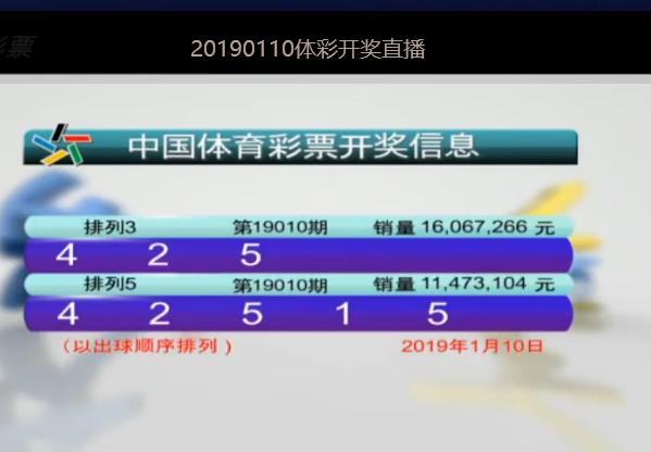 2025特马今晚开奖,关于即将到来的特马今晚开奖的期待与探讨