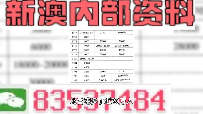 2025澳门资料精准大全,澳门资料精准大全——探索2025年的澳门