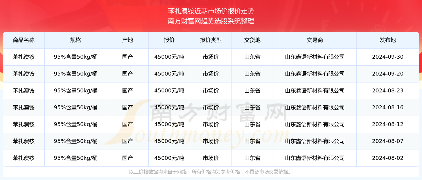 今晚9:30新澳门开什么,今晚9:30新澳门开奖结果揭晓