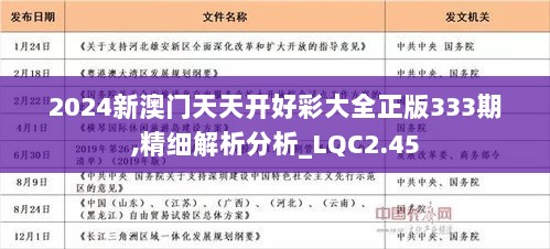 2025年天天开好彩大全,迈向2025年，天天开好彩的愿景与行动指南
