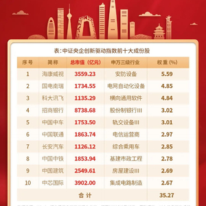 快评 第19页