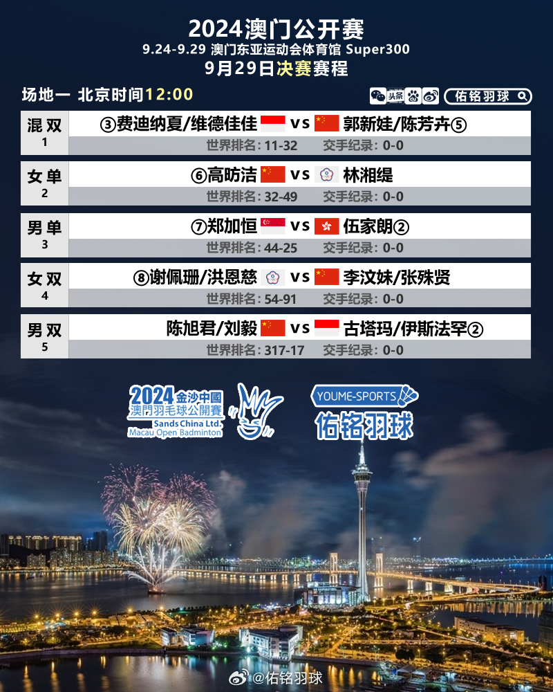 新澳门今晚开特马查询,新澳门今晚开特马查询——探索澳门特马的世界