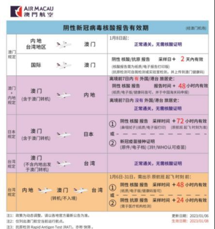 澳门今晚开奖结果是什么优势,澳门今晚开奖结果的优势分析