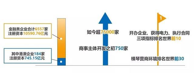 澳门最准真正确资料大全,澳门最准真正确资料大全，深度探索与解读