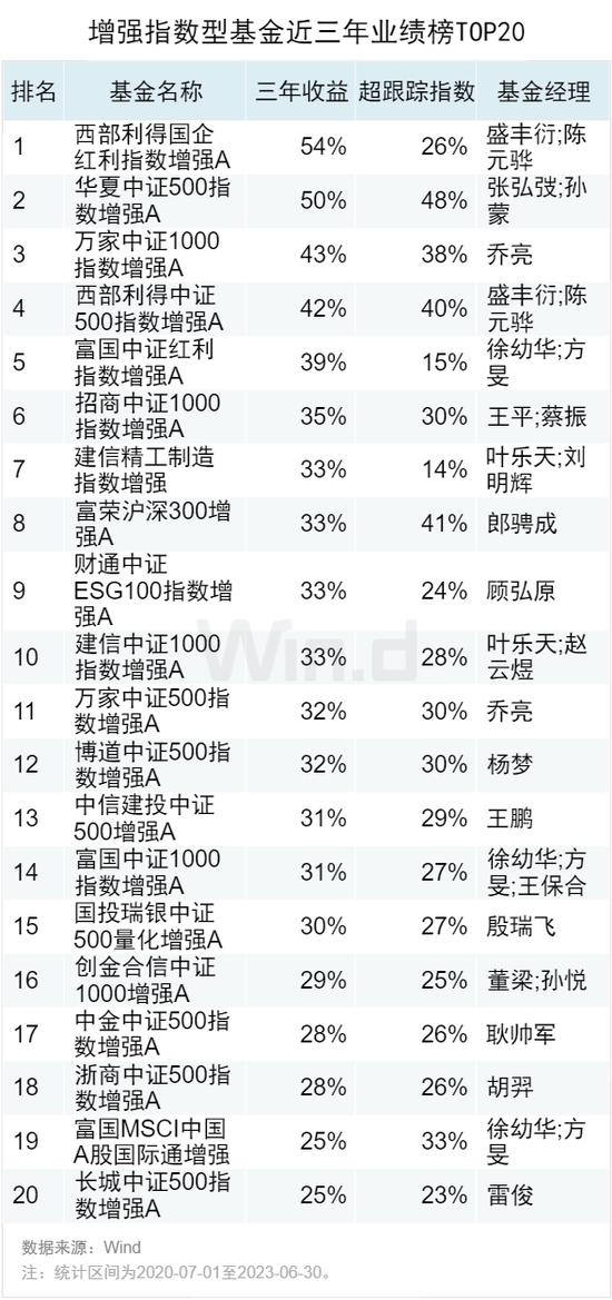 白小姐一码中期期开奖结果查询,白小姐一码中期期开奖结果查询，探索彩票世界的神秘之门