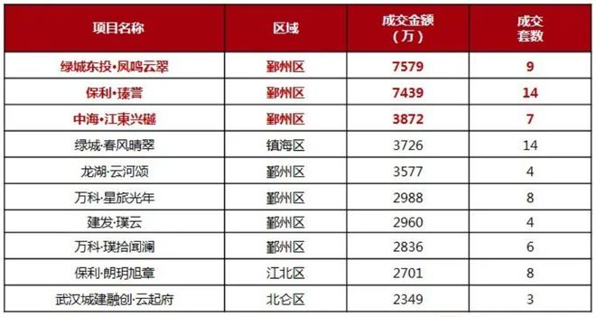 资讯 第14页