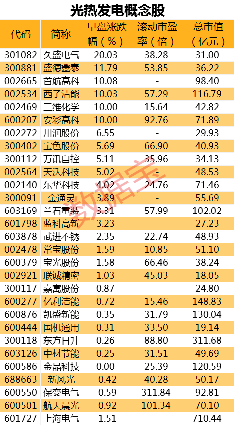 新奥天天彩资料精准,新奥天天彩资料精准分析与解读