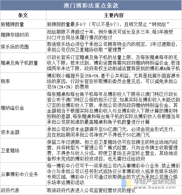 澳门正版资料大全资料贫无担石,澳门正版资料大全资料贫无担石，深度探索与解读