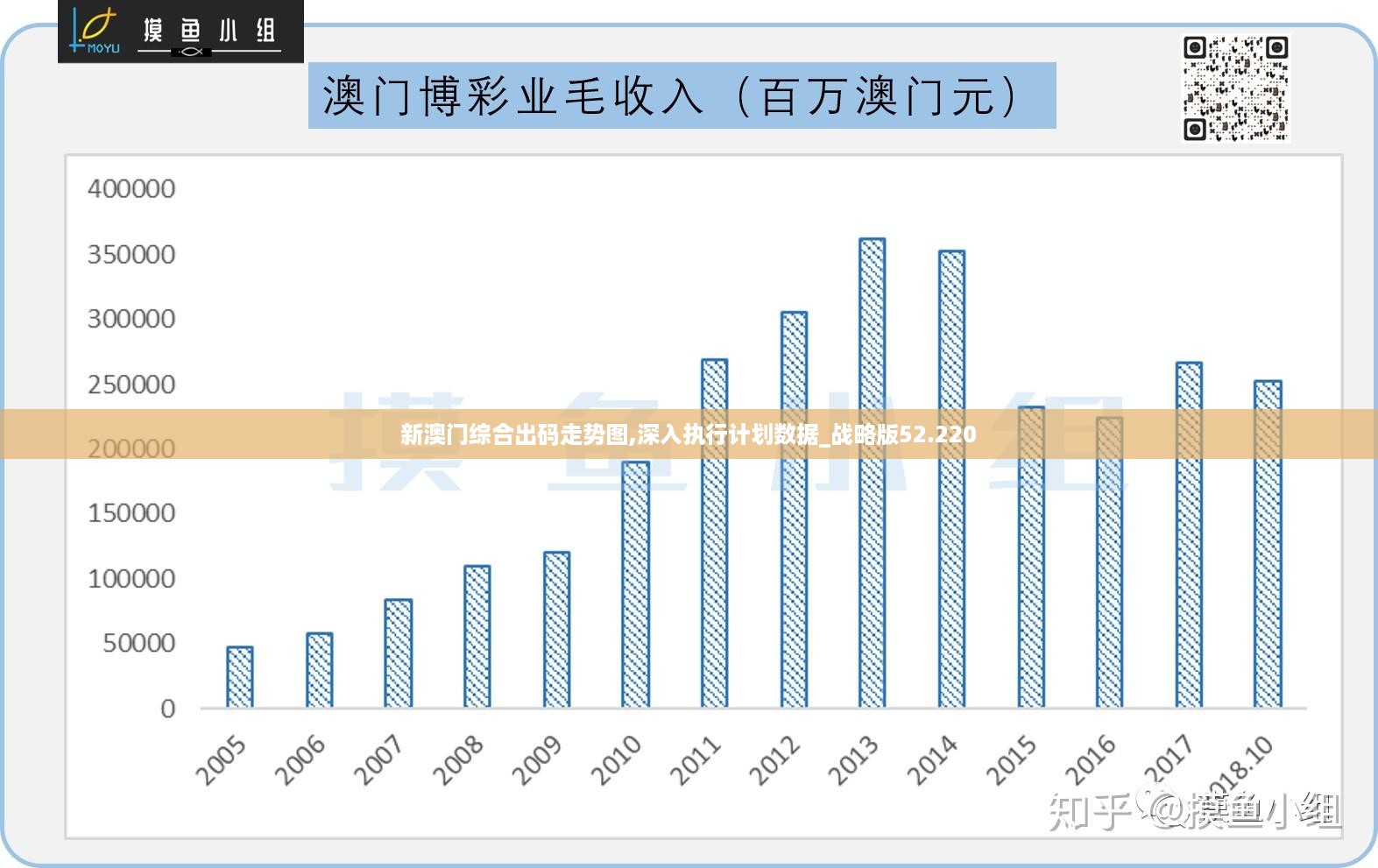 2025澳门新奥走势图,澳门新奥走势图，探索未来的机遇与挑战