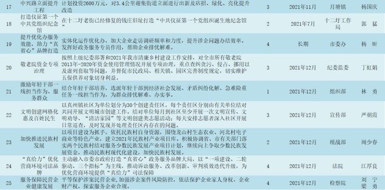 2924新澳正版免费资料大全,探索与发现，关于2924新澳正版免费资料大全的丰富世界