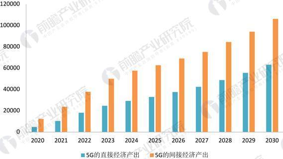 2025正版资料全年免费公开,迈向知识共享的未来，2025正版资料全年免费公开