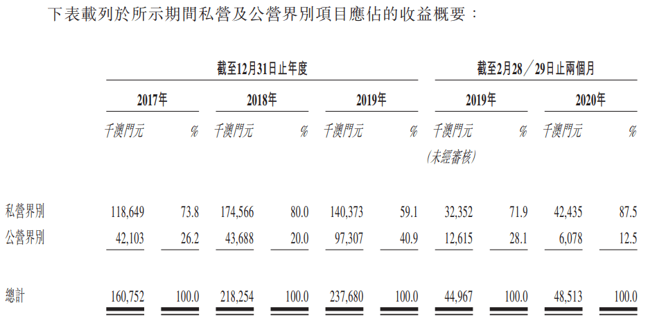 2025澳门开奖结果记录,澳门彩票开奖结果记录——探索与解析（2025年记录版）