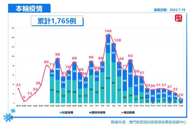 澳门今晚开什么,澳门今晚开奖预测与探讨
