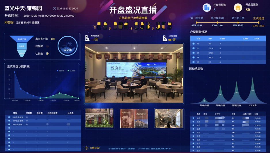 快评 第6页