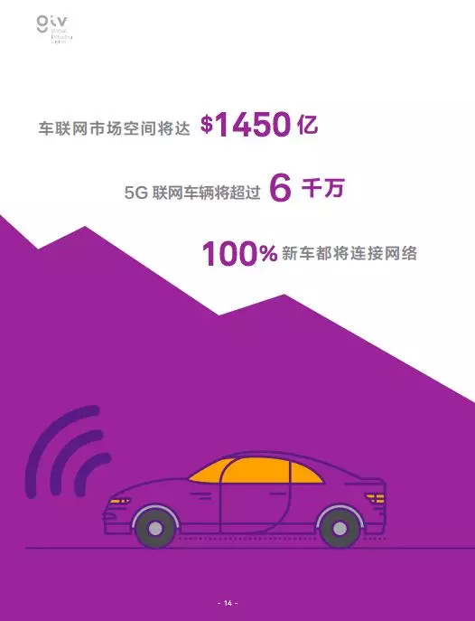 百科 第5页