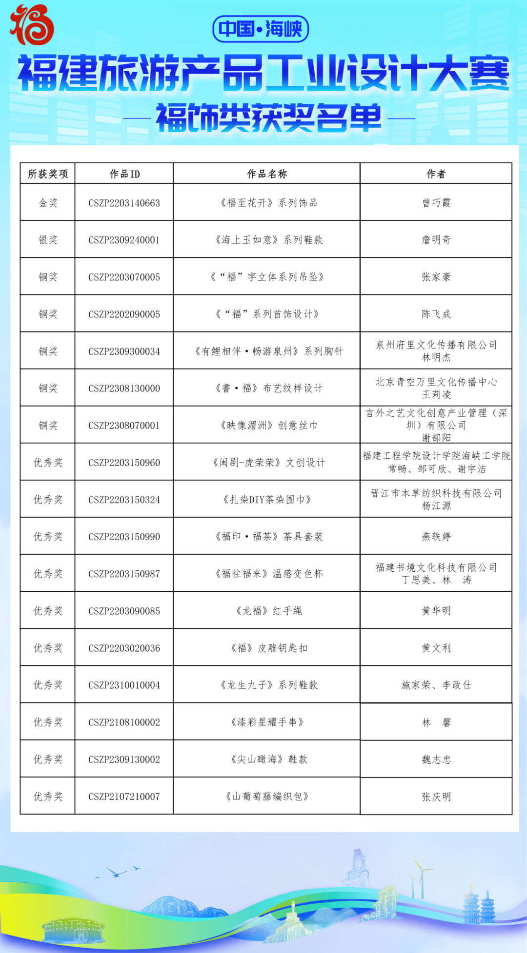 澳门平特一肖100中了多少倍,澳门平特一肖的中奖倍数解析