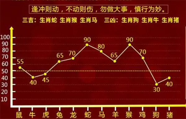 管家婆100%一肖一码准确资料生肖,揭秘管家婆的神秘面纱，探寻生肖预测背后的真相与秘密