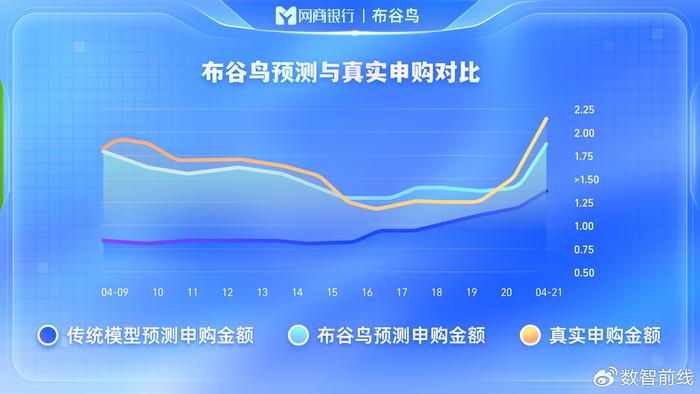 2025新澳最精准免费资料,探索未来，2025新澳最精准免费资料